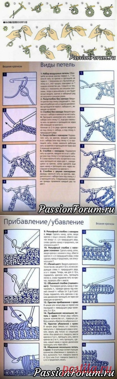 Для тех, кто хочет научиться вязать крючком. Часть 1