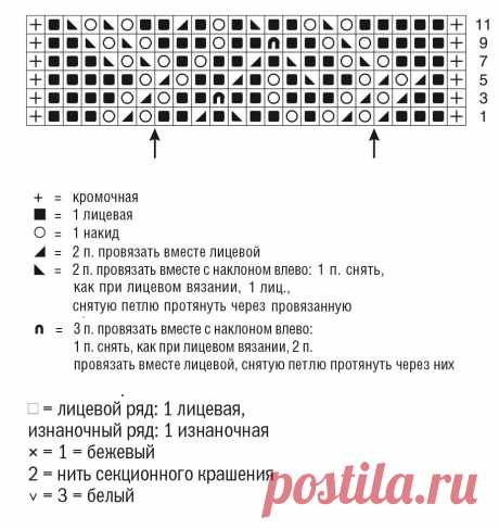 Джемпер с цветным узором «Листья» - схема вязания спицами. Вяжем Джемперы на Verena.ru