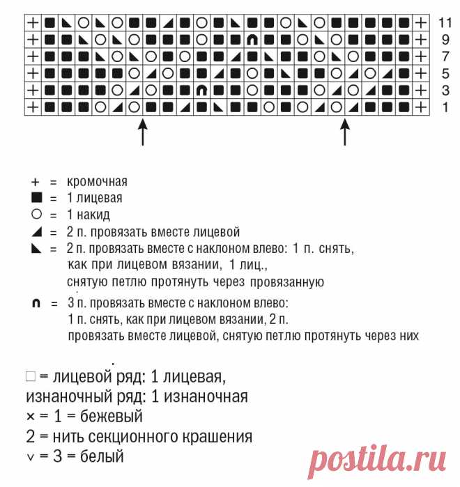 Джемпер с цветным узором «Листья» - схема вязания спицами. Вяжем Джемперы на Verena.ru