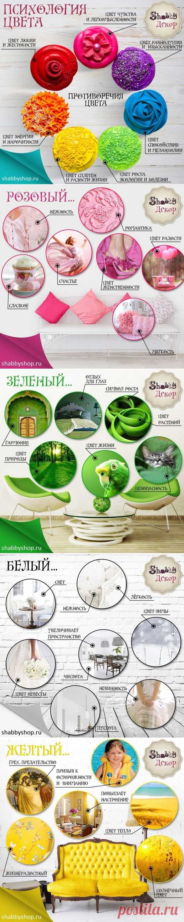 Значение цвета в интерьере | Умелые ручки