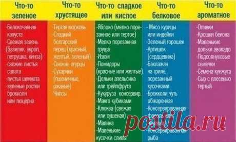 Салатик