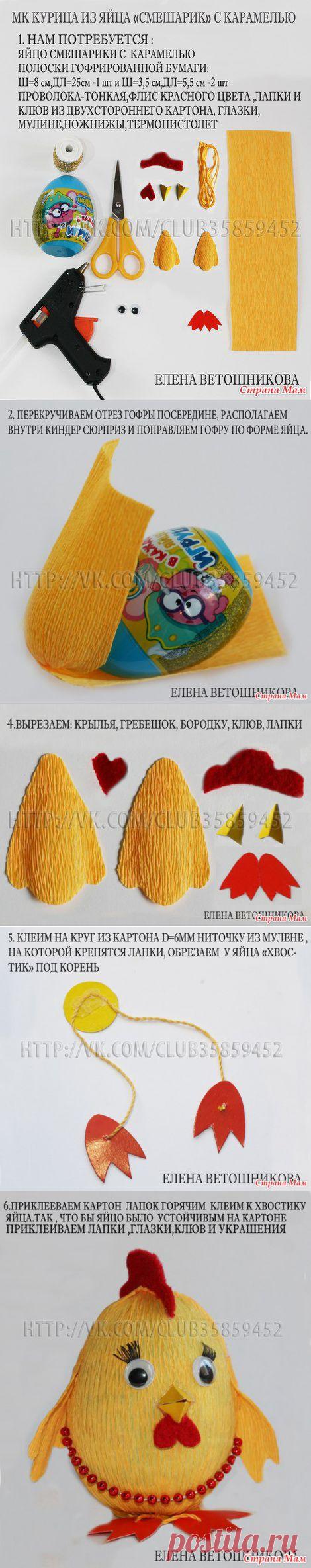 Пасхальная курица.: Дневник группы "Клуб рукоделия" - Страна Мам