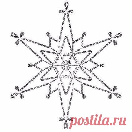 [Вязание] Схемы снежинок, ангелочков и ёлочек + мк
