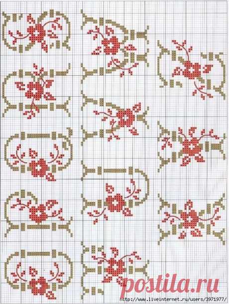 (31) Pinterest