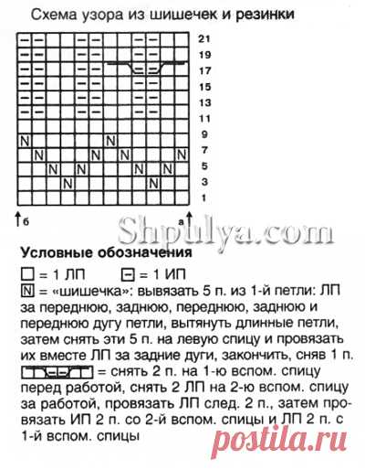 Объемный берет с шишечками и ажурный шарф — Shpulya.com - схемы с описанием для вязания спицами и крючком