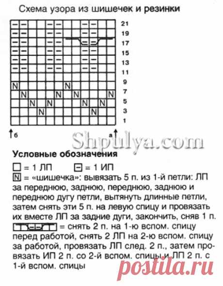 Объемный берет с шишечками и ажурный шарф — Shpulya.com - схемы с описанием для вязания спицами и крючком