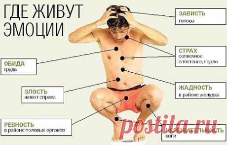 Экстрасенс Татьяна Ларина (для поклонников)