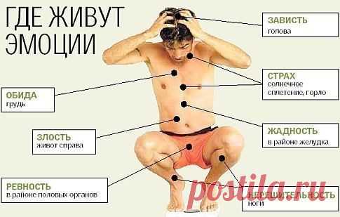 Экстрасенс Татьяна Ларина (для поклонников)