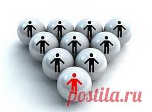 СРА | Dream Work Professional: кадрово-тренинговый центр