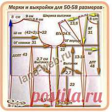 Мерки и выкройки-основы для 50-58 размеров