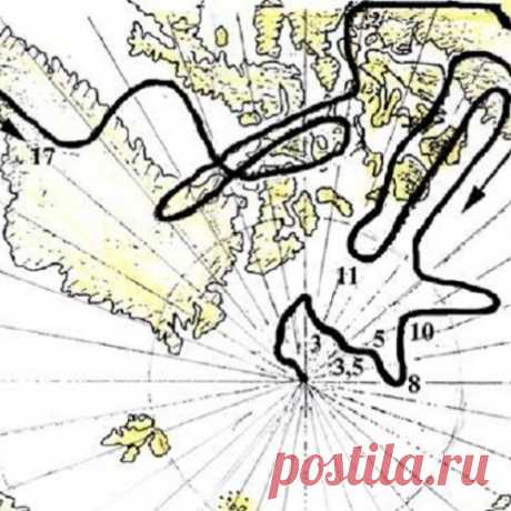 Необъяснимые парадоксы полюсов Земли