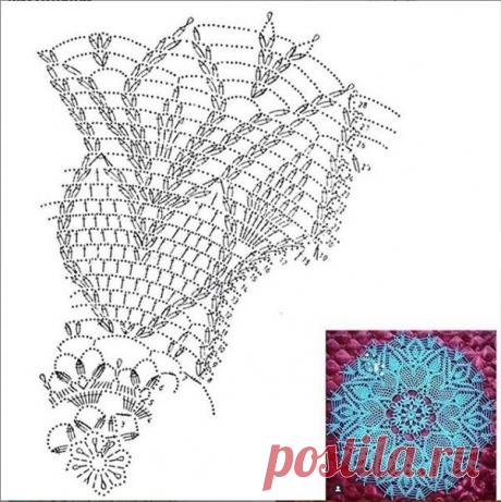 Красивые ажурные круглые салфетки ковры крючком - идеи и схемы | Anna Gri Crochet | Яндекс Дзен