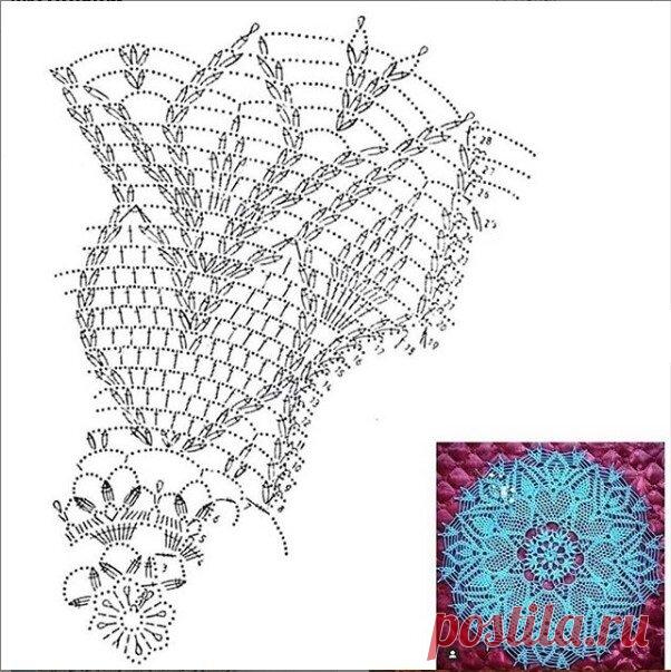 Красивые ажурные круглые салфетки ковры крючком - идеи и схемы | Anna Gri Crochet | Яндекс Дзен