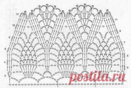 Кайма крючком. Подборка узоров