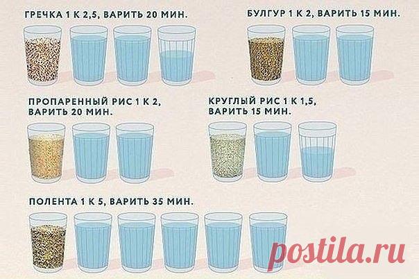 Как сварить гарнир из круп, чтобы он получился рассыпчатым и вкусным.