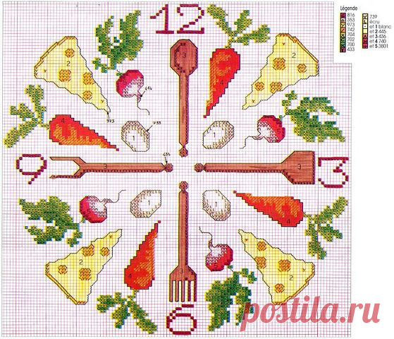 СХЕМЫ  ДЛЯ ВЫШИВКИ