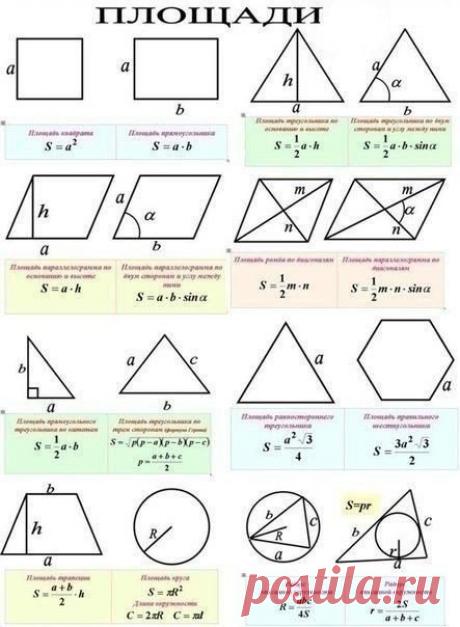 Площади фигур