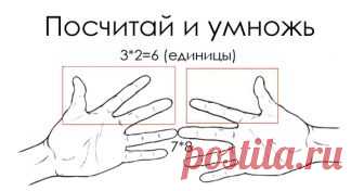 Ты не сможешь простить своих учителей за то, что они не показали тебе эти 10 математических трюков! Почему этому не учат в школе?!
