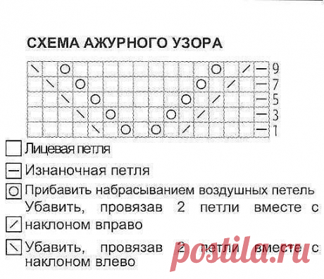 Болеро с закругленными полочками