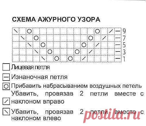 Болеро с закругленными полочками