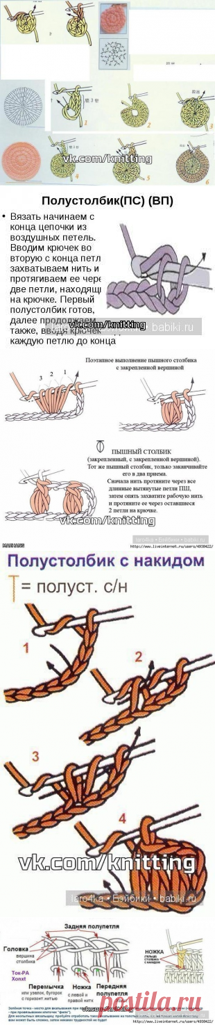 Основные виды столбиков при вязании крючком. Мастер-класс