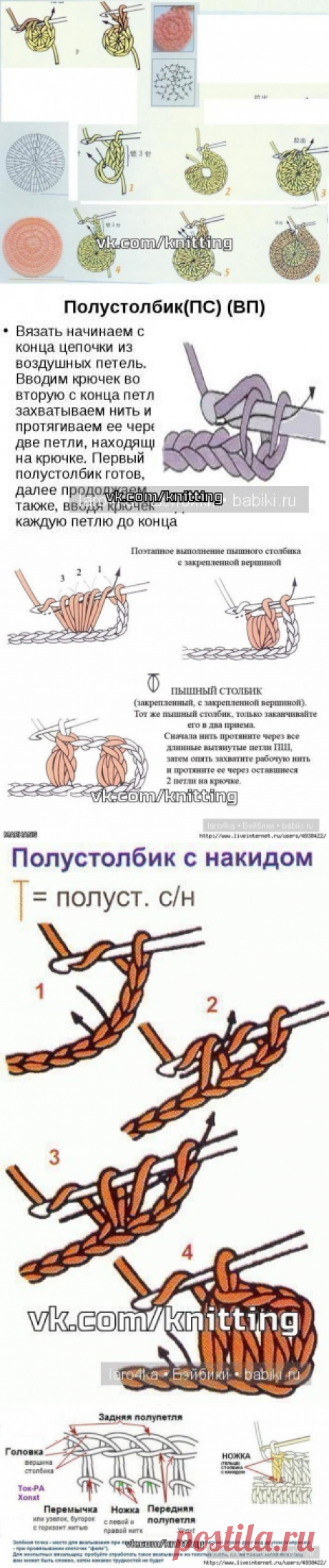 Основные виды столбиков при вязании крючком. Мастер-класс