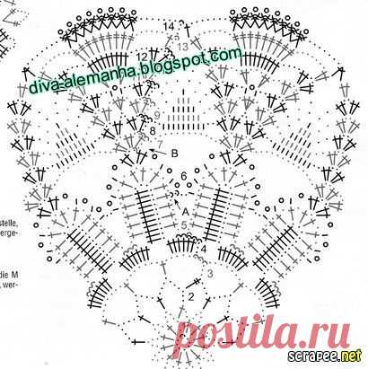 Уголок Дива и Familia