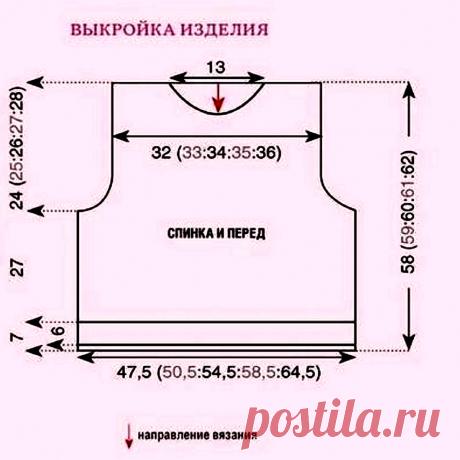 5 классных женских жилетов, которые пригодятся в любую погоду. Описание и схемы | Вязание с Paradosik_Handmade | Дзен