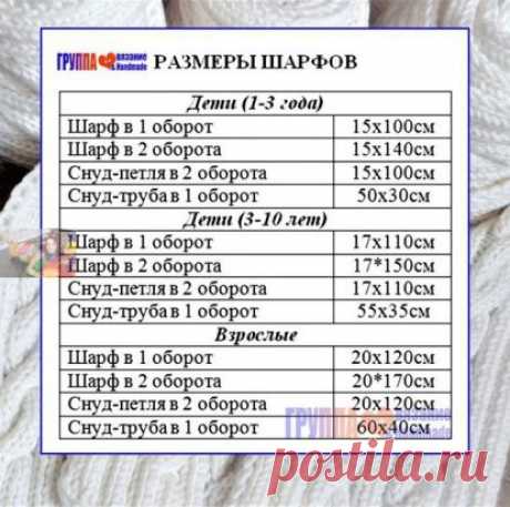 Размеры шарфов и снудов. Берём себе на заметку