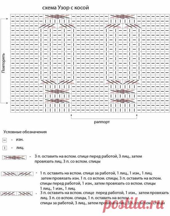 Classic Red Braid-Patterned Cardigan Knitting Pattern for Intermediate Knitters