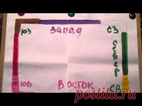Женский разговор 3. Куда спать головой. Светлана Сарасвати