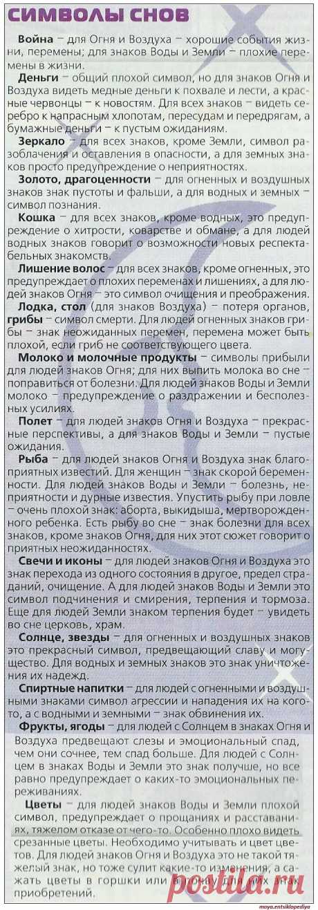 Символы снов