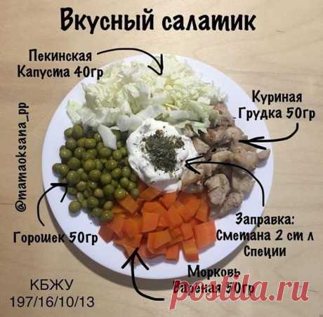 Подборка ПП салатов

#СельдерейППрецепты #рецепт #пп