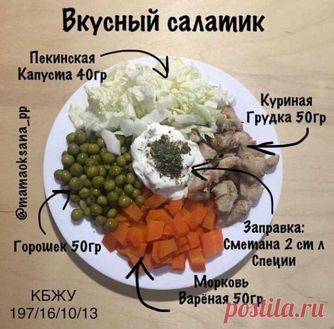 Подборка ПП салатов

#СельдерейППрецепты #рецепт #пп