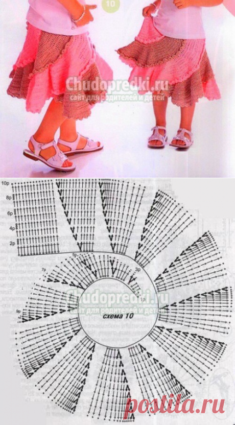 Шикарная розовая юбка с клиньями для девочки, клёш из нашей юности