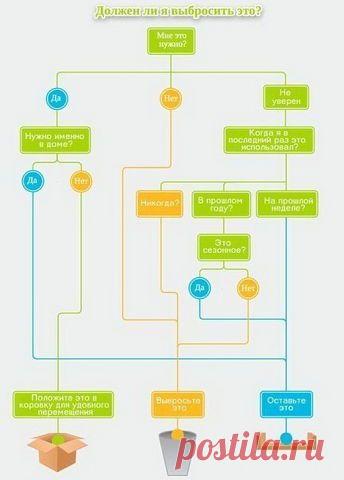 Одноклассники