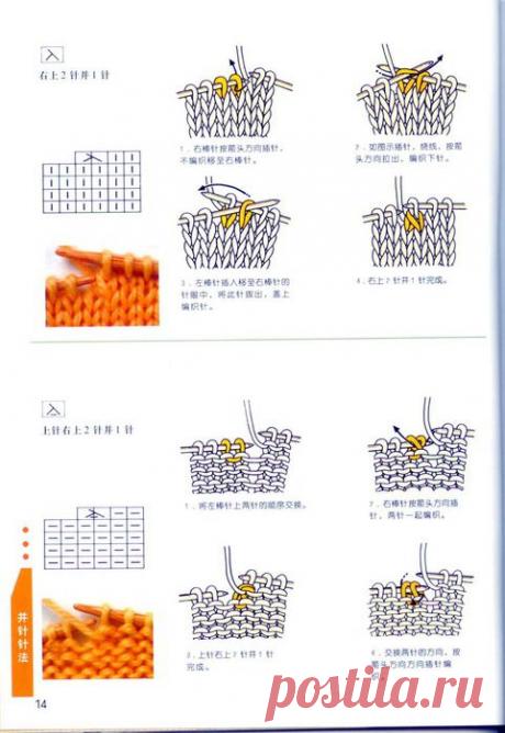 Уроки по вязанию | Записи в рубрике Уроки по вязанию | Дневник Татьяна_Тухтина : Блоги на Труде