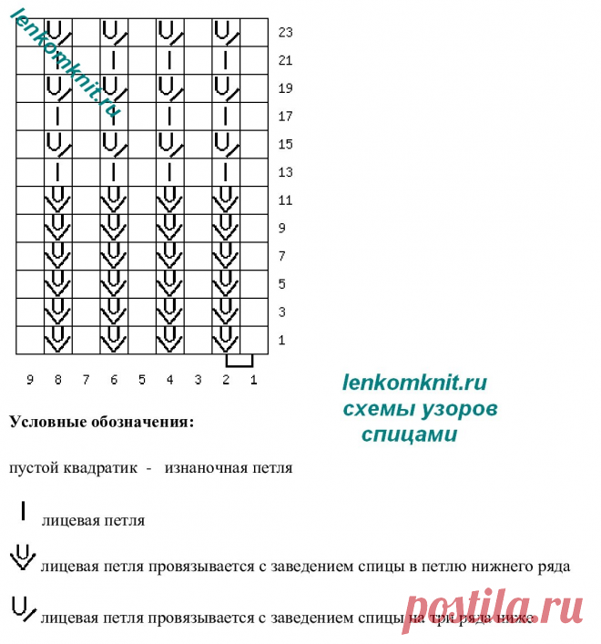 Thick and Textured Yarn Double-Breasted Chic Vest