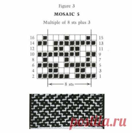 Мозаичное вязание. Как читать схемы. Подборка лучших схем с примерами. | Ровная петелька | Яндекс Дзен