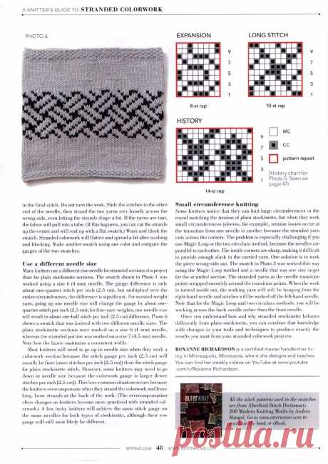 Interweave Knits - Spring 2018.