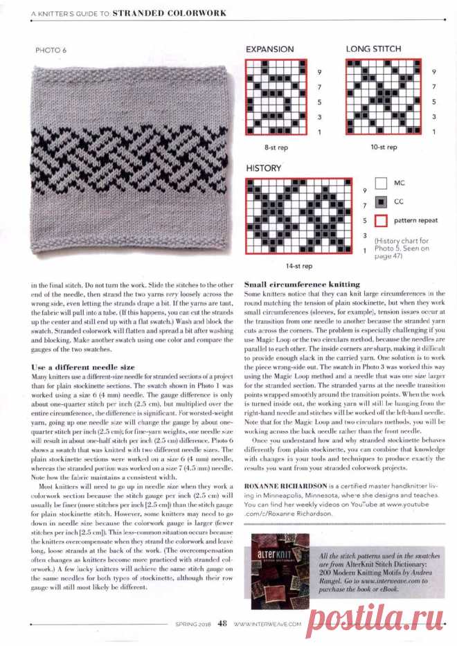 Interweave Knits - Spring 2018.