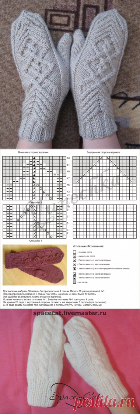 Вяжем варежки спицами женские