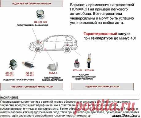 Подогреватели Номакон - Автолитература, manualforauto.ru
