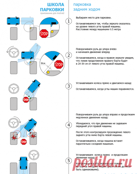 25 важных и нужных шпаргалок для автомобилистов