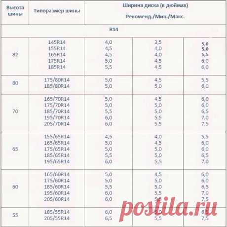 Фотографии на стене сообщества – 53 508 фотографий | ВКонтакте