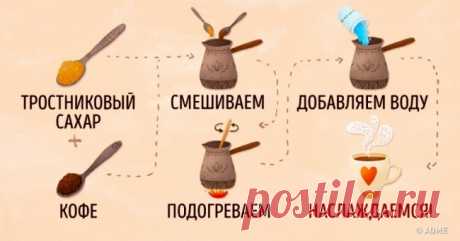 Как приготовить лучший в мире кофе дома.