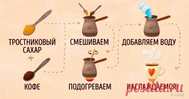 Как приготовить лучший в мире кофе дома.