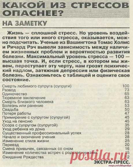 Какой из стрессов опаснее