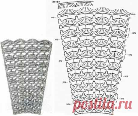Клиновидные узоры крючком — Сделай сам, идеи для творчества - DIY Ideas