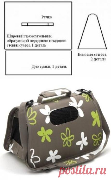 Переноска для кошек: выбираем комфортные «апартаменты»